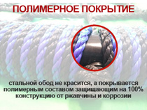 Защитное полимерное покрытие на стальном ободе качелей