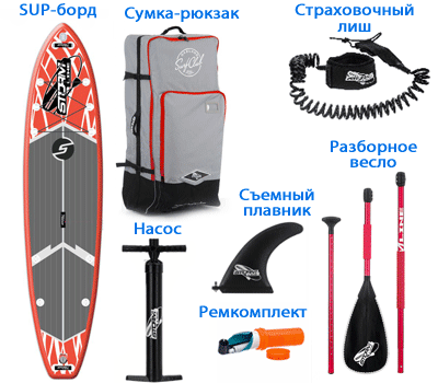 Комплект поставки с доской premium 11.6