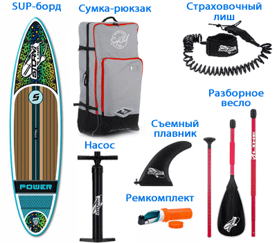Комплект поставки с доской powermax 10.1