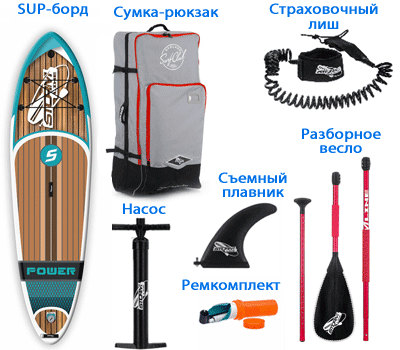 Комплект поставки с доской powermax 9.6