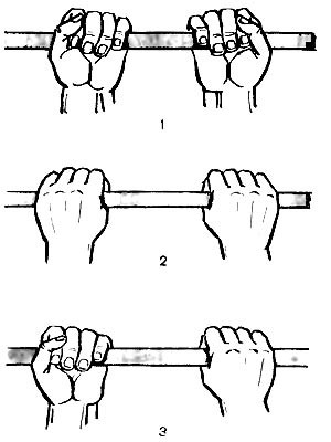 хват на турнике